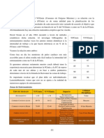 VO2max y FCmax, Relacion