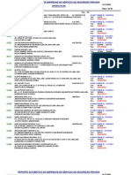 Reporte Alfabetico de Empresas de Servicio de