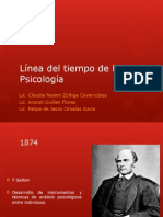 Linea de Tiempo de La Historia Psicología