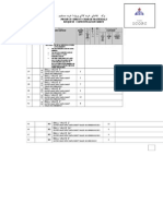 I.C.O.F.C: Project/ Direct Charge Materials Request Continnuation Sheet