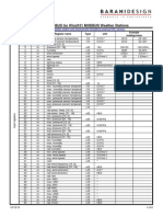 Atmos Modbus Protocol 20131212