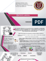 Contrato Laboral - Infografia