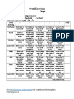 Handwriting Rubric Freebie