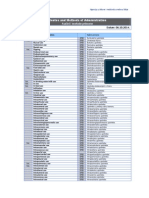 Alims - Approved Terminology - Routes and Methods of Administration - October 2014