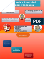 Soberania e Identidad Nacional Venezuela CINU