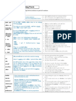 Linking Words: Linking Words Show The Logical Relationship Between Sentences or Parts of A Sentence