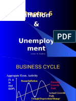 Inflation & Unemploy Ment: Lecturer: Pn. Azizah Isa 1