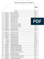 It Statement For The Month of February'14: Date On Which Amount Paid/credited