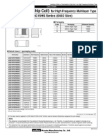 LQG15HS Series (0402 Size)