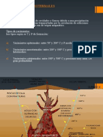 YACIMIENTOS Hidrotermales