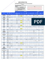 Colder Products Common Chemical Compatibility Guide