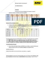 Examen Final de Arduino Nivel 1