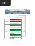 Estado de Los Led Del RAD ETX-1