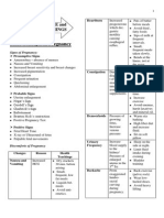 Basic Concepts in Pregnancy: Prenatal Care and Health Teachings