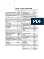 Quickbooks Keyboard Shortcuts: General Key Activity Key