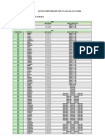 Compatibilidad de LCD