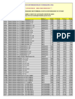 Disfer Distribuidora de Ferragens Ltda