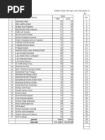 Nilai Mid N Uas Sem. Ganjil 2014