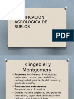 Clasificación Agrologica de Suelos