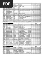 Codigos Cpu