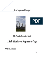 Redes Electricas e Diagramas de Carga