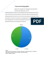 Classroomdemographics 10