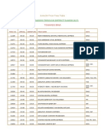 Dmo Train Time Table