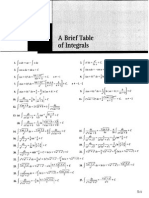 Brief Table of Integrals