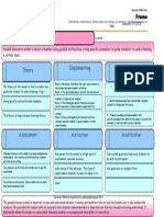 Guided Discovery Model