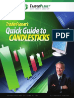 Candlesticks Report