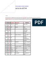 JLPT N4 Kanji