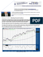 Alleviating Oversold Conditions