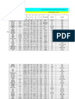 Calculo de Motores