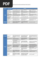 Rubrica de Evaluacion de Ingreso para Profesores de Tiempo Completo Con Ponderaciones