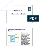 Degradacion de La Señal Que Causan La EMI y La RFI