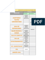 Diagramas Auditorio