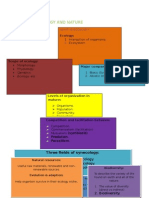 Unit 4 Map