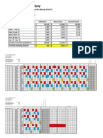 tutorial budget planning