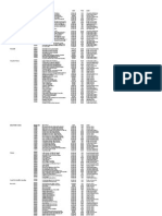 Exjun15test Final