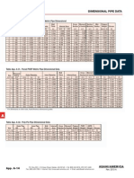 PolyPro and PVDF Dimensions