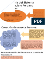 Historia Sistema Financiero