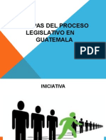 Etapas Del Proceso Legislativo en