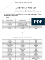 Formal and Informal Word List: (Collected and Selected by Tran Manh Trung - Hong Duc University)