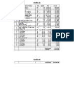 Abstract of Cost UPPCL