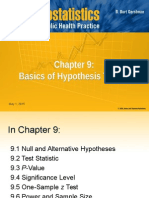 Basics of Hypothesis Testing