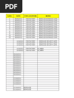 Tracking of Material PR