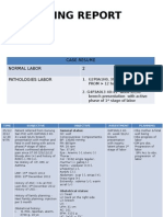 Morning Report: Case Resume Normal Labor 2 Pathologies Labor