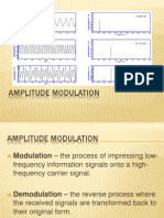 Amplitude Modulation Part 1