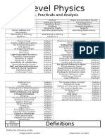 A Level Physics Practicals