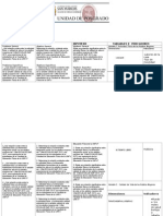 Matriz de Consistencia